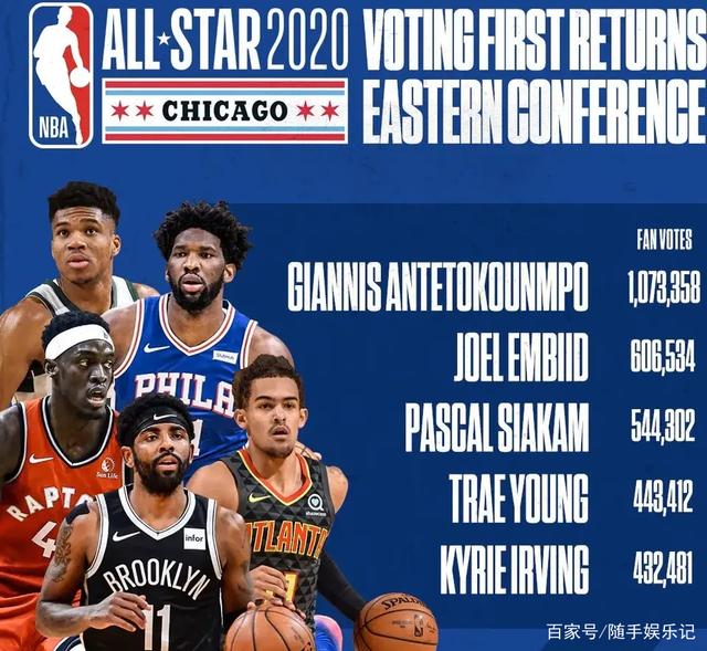 有着高度相 有着高度相