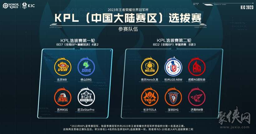 复可以有效 复可以有效